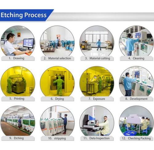 บล็อกบริษัทล่าสุดเกี่ยวกับ ชินไฮเซ่น ตั้งมาตรฐานในการทําเครื่องฉลากด้วยสาร photochemical สําหรับการใช้งานที่ต้องการ